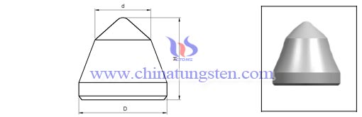 cemented-carbide-parabolic-button