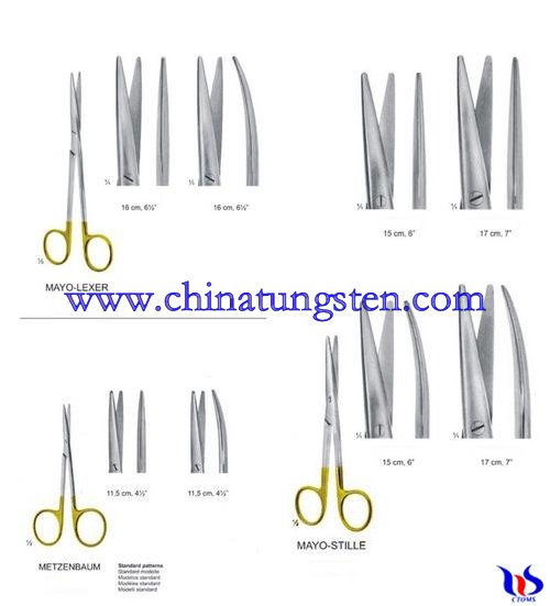 Dissecando Tesoura com carboneto de tungstênio dicas